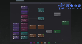 场外花絮：选手赛后签名会，Yatoro收到粉丝赠送的猛犸玩偶